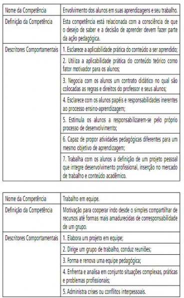 Arquivo:Deliberação CEETPS 03 anexo I parte 4.JPG
