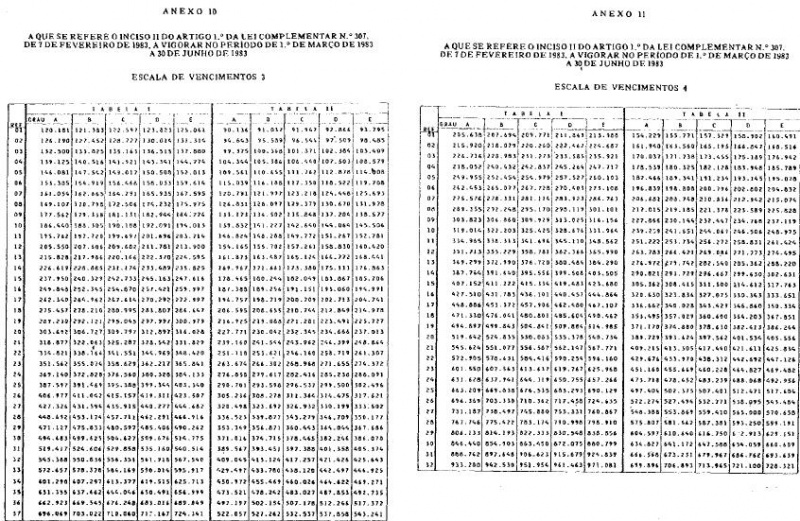 Arquivo:LC N° 307 - IX.JPG