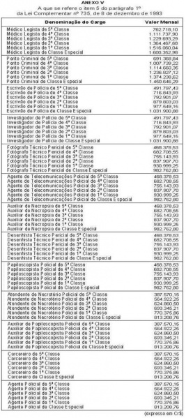 Arquivo:Imagem 3.JPG