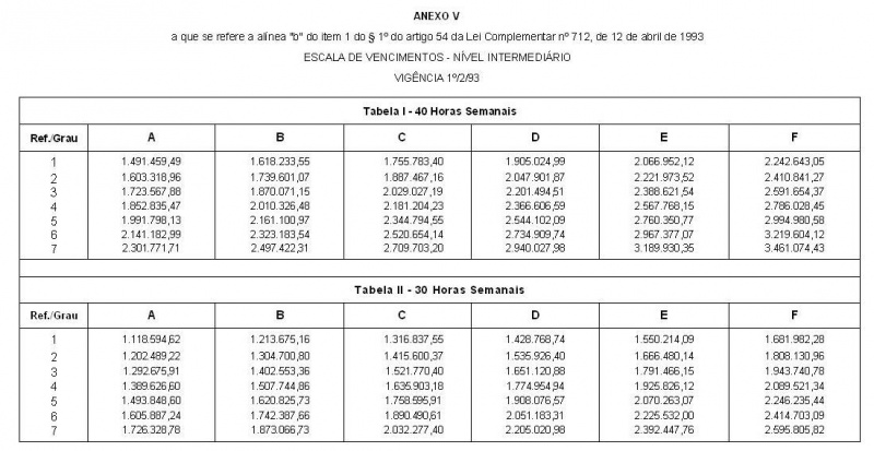 Arquivo:LC 712 Anexo V.JPG