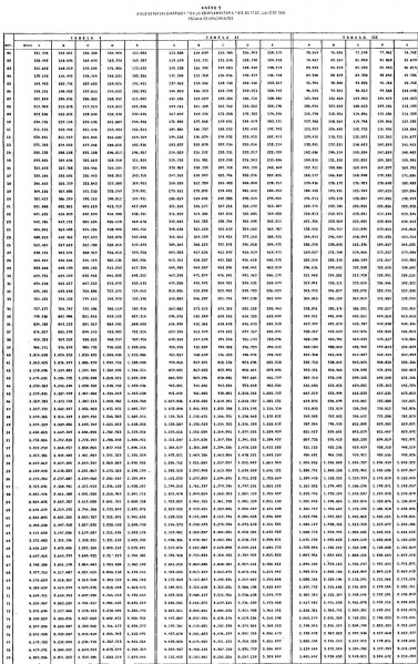 Arquivo:LC N° 403 - 9.JPG