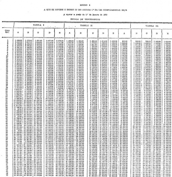 Arquivo:LC N° 192 - Anexo VI.JPG